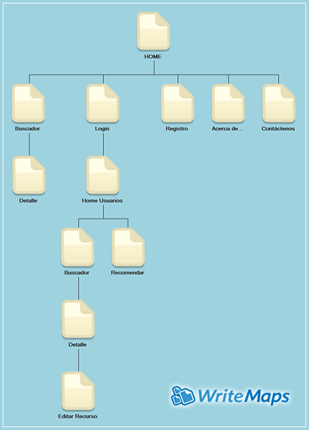 Mapa de Coolpilation.com
